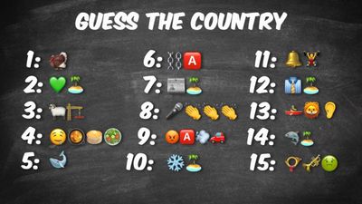 GUESS THE COUNTRY EMOJI.jpg